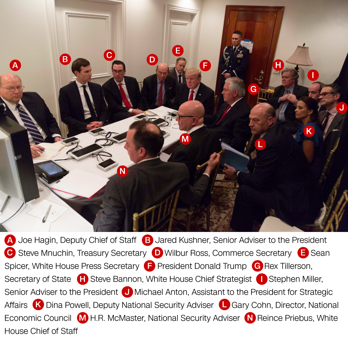 annotated_sitroom2.jpg