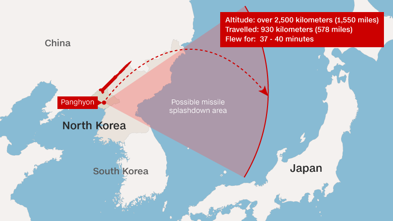 North_Korea_Pyongan_missile_splashdown_medium02.png