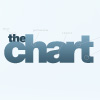 thechart.blogs.cnn.com