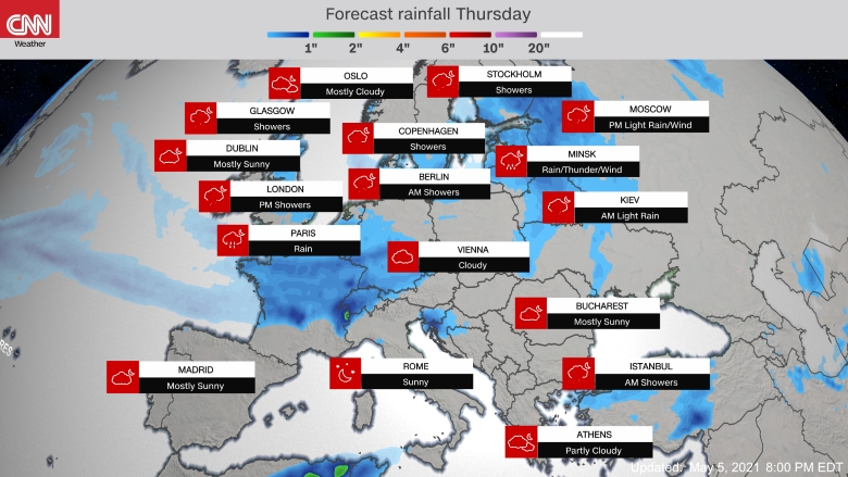 Predicció Europa