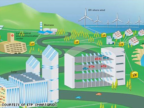 art.smartgrids.pv.jpg