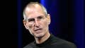 Learn the five secrets of innovation