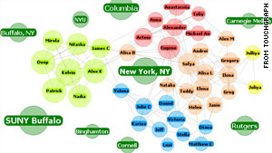 A new book finds that our likes and dislikes are influenced by our social networks, both online and off.