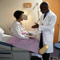 Health Care Issues