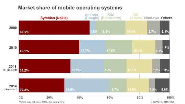 t1larg.chart.mobile.jpg