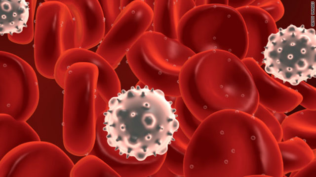 Cancer and White Blood Cells Cancer and White Blood Cells