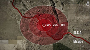 Concentric rings showed lead poisoning distribution around an El Paso lead smelter.