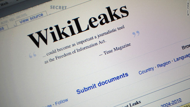 Wikileaks Country Media Attention Index: Some Selected Examples