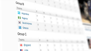 Check out fixtures, results and tables