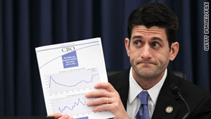 House Budget Chairman Paul Ryan's spending plan is to be unveiled Tuesday.