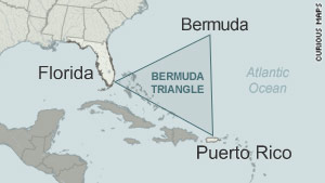 Bermuda triangle location