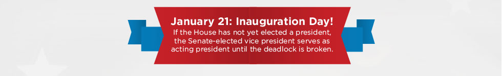 Part 4 of a graphic describing what happens in the event of an Electoral College tie