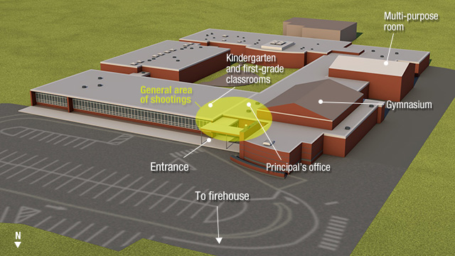 sandy hook shooting timeline