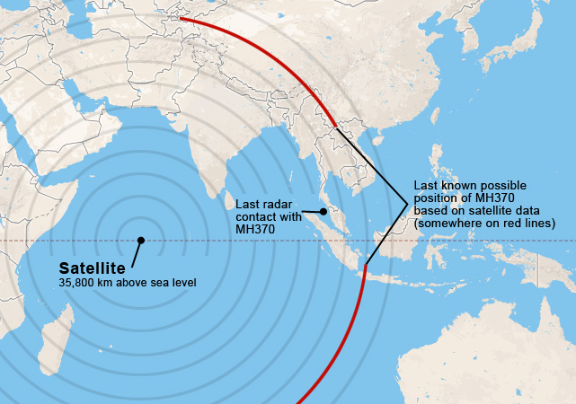 [Imagen: mh370-possible-positions.jpg]