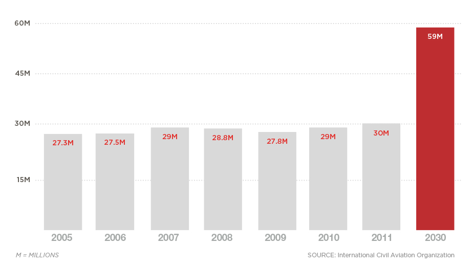 is-2014-the-deadliest-year-for-flights-not-even-close-cnn