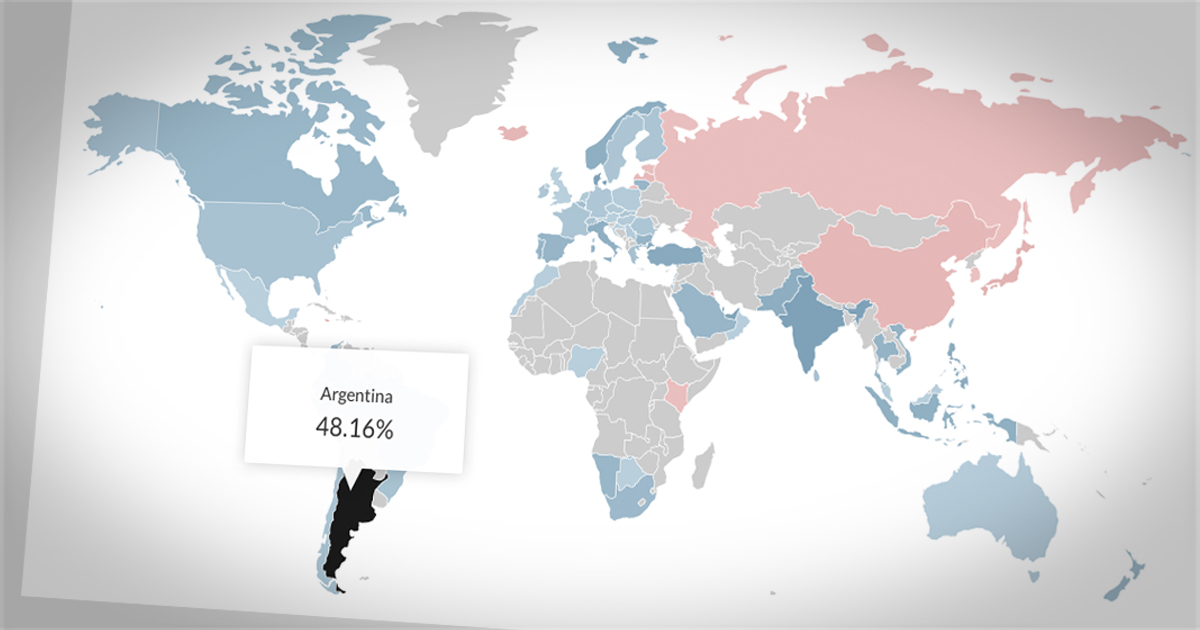 Best Performing Global Markets Cnnmoney 3198