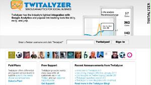 الصفحة الرئيسية لموقع Twitalyzer