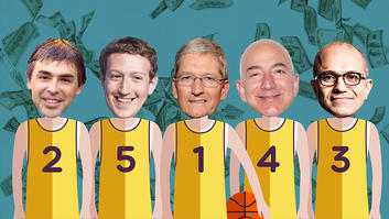 shutterstock/ getty images/ cnnmoney قيمة أكبر 5 شركات تكنولوجيا تبلغ 3 تريليون دولار