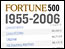 FORTUNE 500 Archive 1955-2005