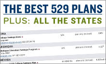 The best 529 plans