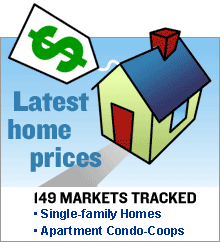 Latest home prices