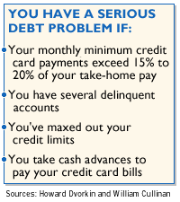 Debt problems