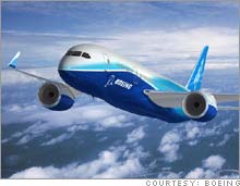The popularity of the fuel efficient Boeing 787, now under development, has helped lead to a turnaround at the once troubled company.