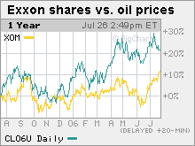 exxon_oil.gif