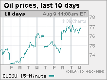 crude_prices.gif
