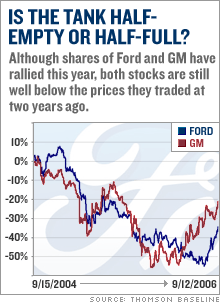 ford_info2.gif