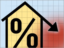 The 30-year fixed-rate mortgage fell to 5.98 percent, its lowest level in 14 months, from 6.13 percent last week.