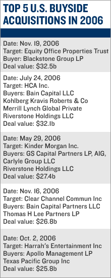 acquisitions_2006.gif