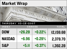 marketwrap.gif