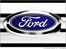 Ford trimmed its net loss from a year ago and posted an operating loss far less than forecasts in the first quarter.