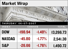 marketwrap.gif