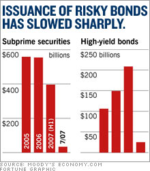 risky_bonds.03.jpg