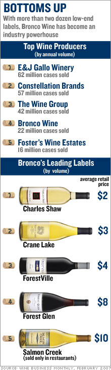 wine_chart.jpg