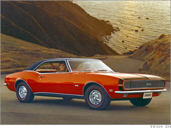 1968 Chevrolet Camaro Rally Sport SS