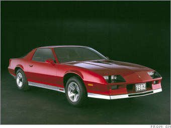 1982 Camaro Z28