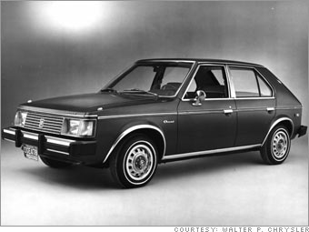 1978 Plymouth Horizon/Dodge Omni