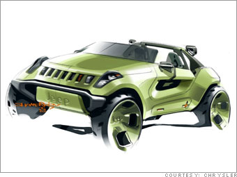 Jeep Renegade concept