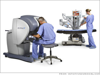 Intuitive Surgical (<a href='/quote/quote.html?symb=ISRG'>ISRG</a>)