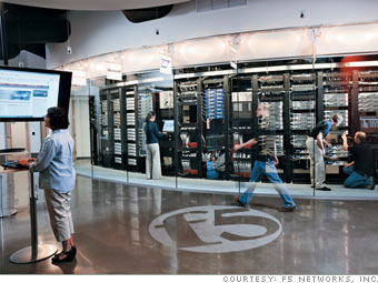 F5 Networks (<a href='/quote/quote.html?symb=FFIV'>FFIV</a>)