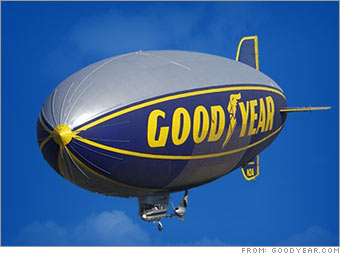 Goodyear Tire & Rubber
