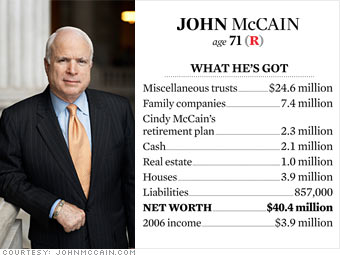 McCain's money
