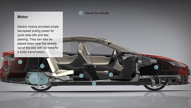 What's different inside the Tesla Model S