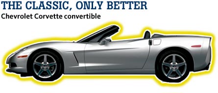 Chevrolet Corvette convertible