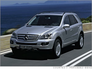 Mercedes-Benz M-class