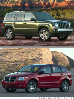 Dodge Caliber / Jeep Patriot